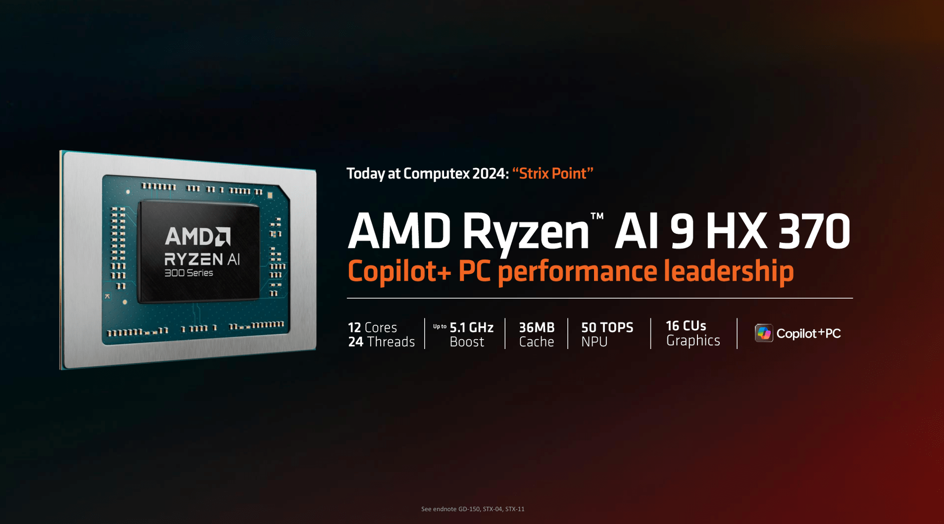 AMD Ryzen AI 9 HX 370 Features Summary