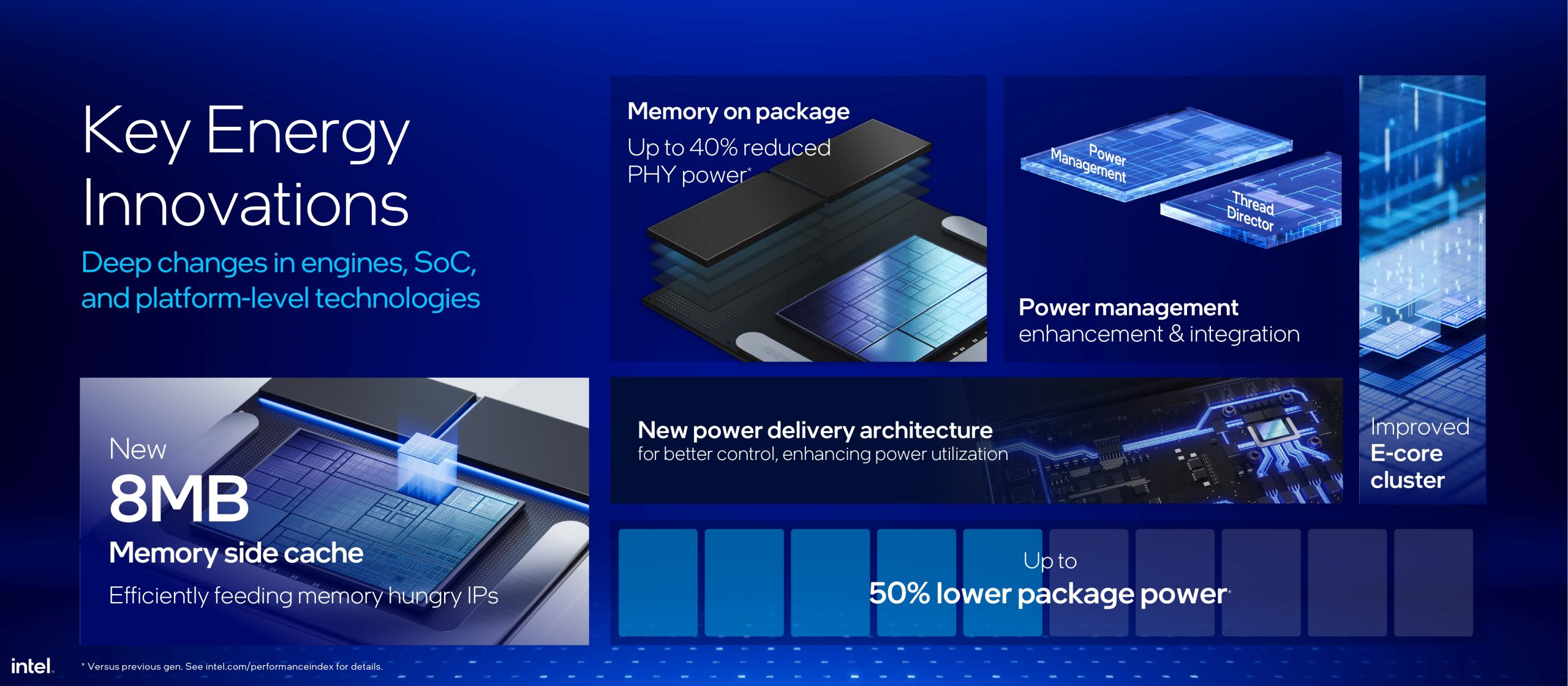 Slide showing key improvements for SoC integration of the Intel Core Ultra 200V