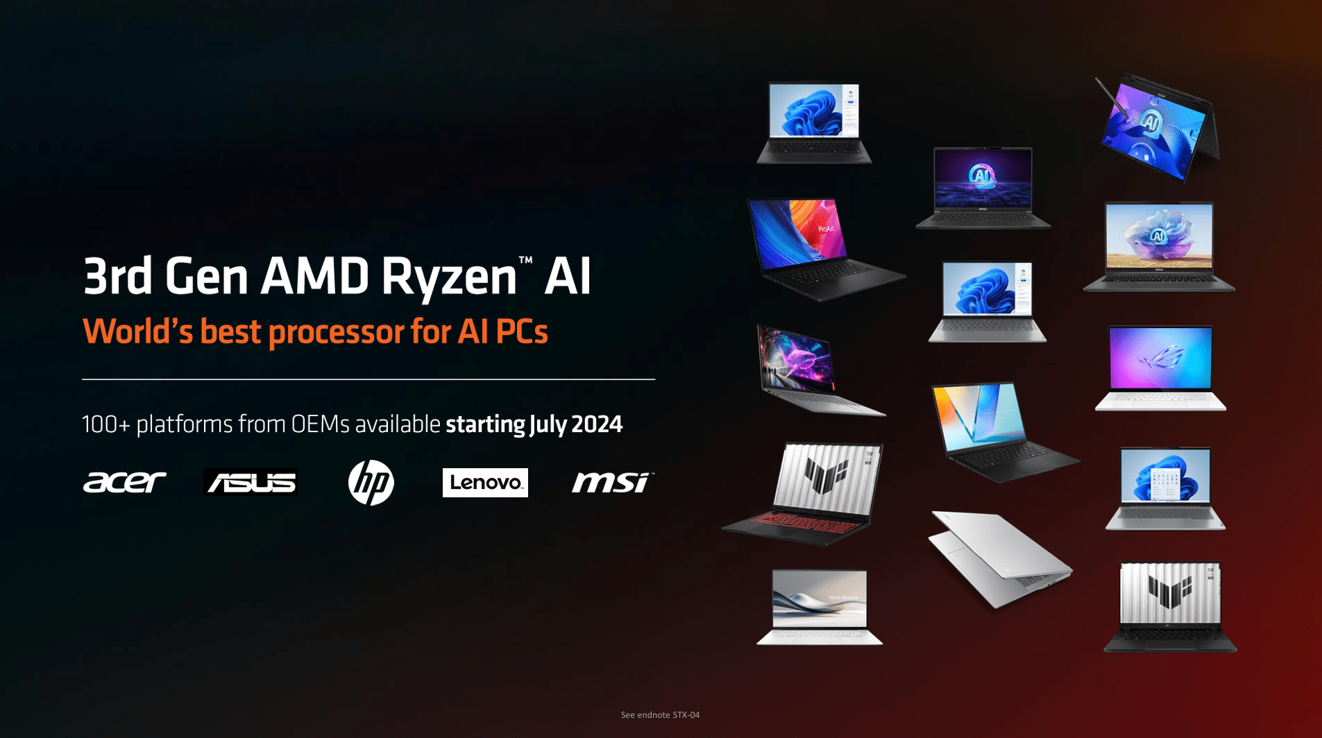 Slide with manufacturers that incorporate the Ryzen AI 300 in their equipment