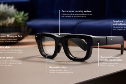 Meta announces Orion, augmented reality glasses with microLED screen