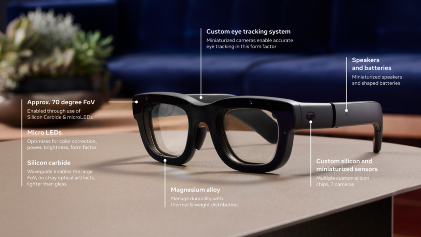 Meta announces Orion, augmented reality glasses with microLED screen