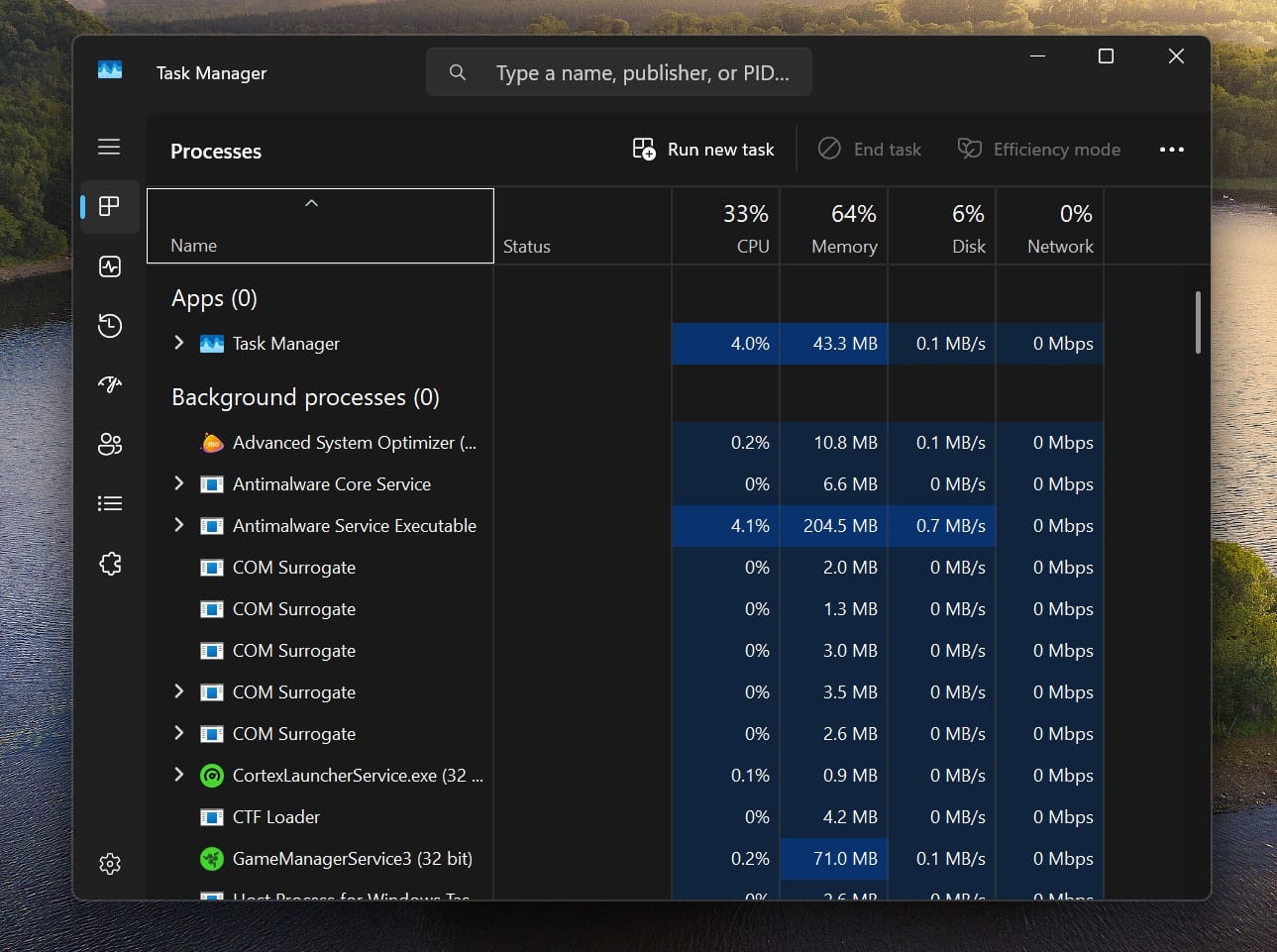 Screenshot of Task Manager with update KB5044384 showing zero count in app tabs and background processes