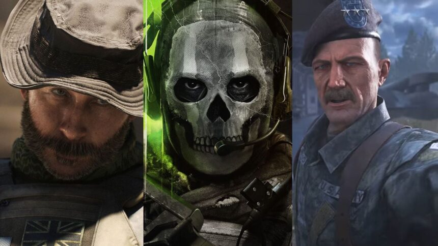 11 Most iconic Call of Duty Characters