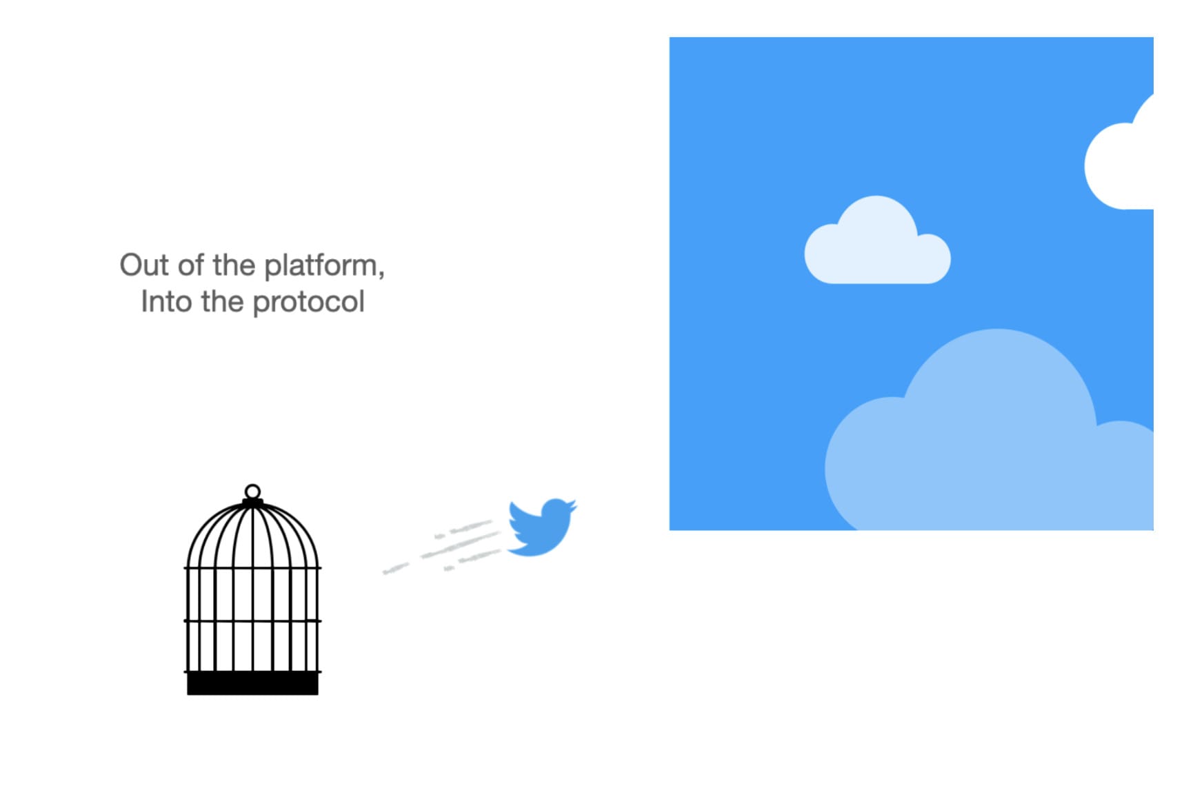 Image of the Twitter logo bird escaping from a cage into a blue sky with clouds.