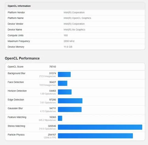 intel arc battlemage Specs