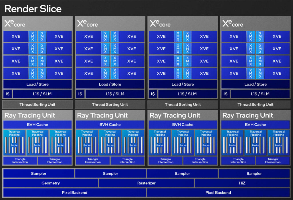 Intel-Arc-B-series-GPUs-Render