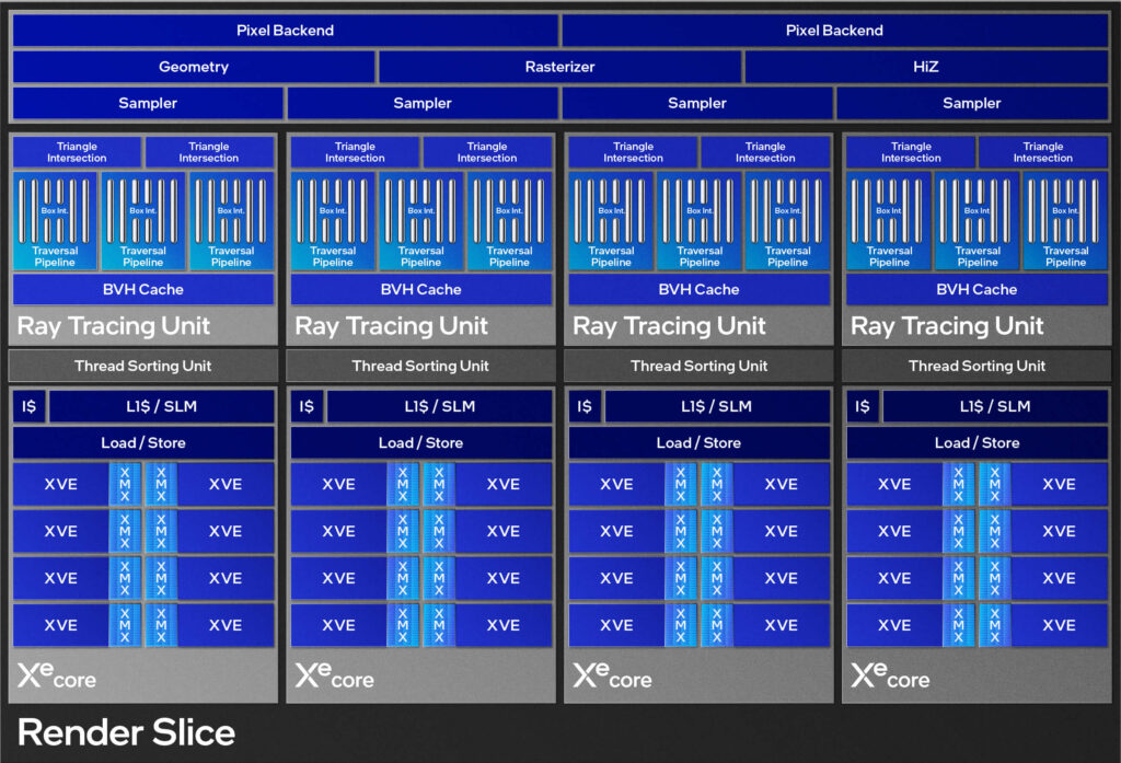 Intel-Arc-B-series-GPUs-7