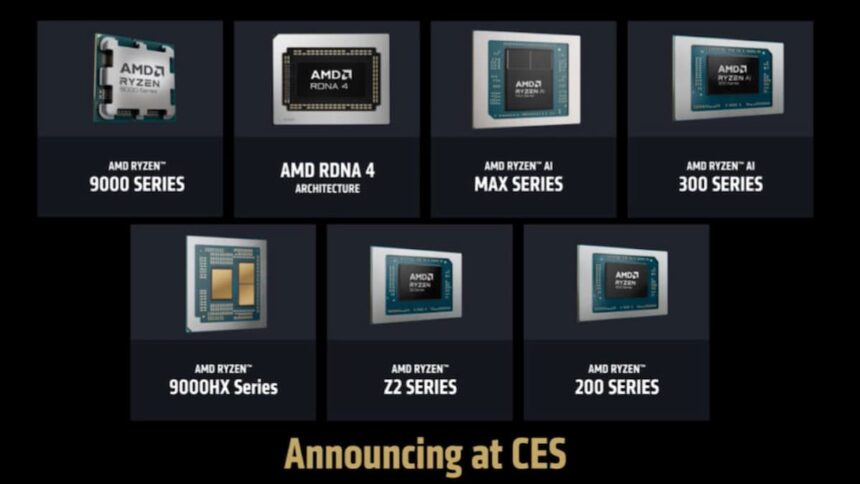 AMD has presented its new family of Zen 5 processors at CES 2025