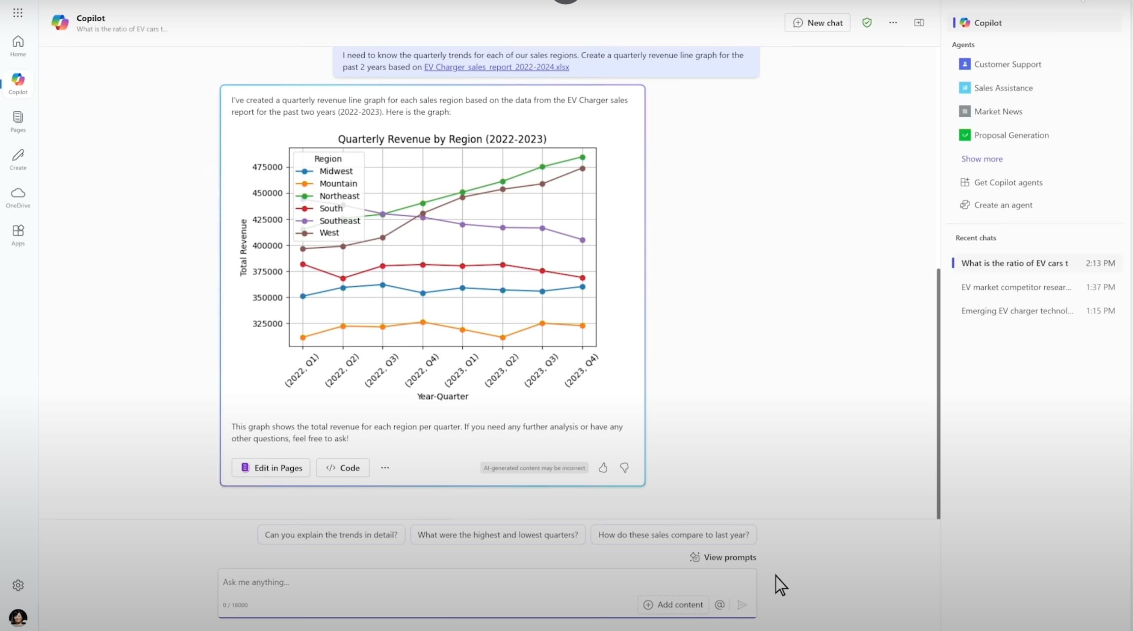 Example of using Copilot Chat generating a graph