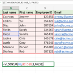 How to Use the VLOOKUP Function in Excel