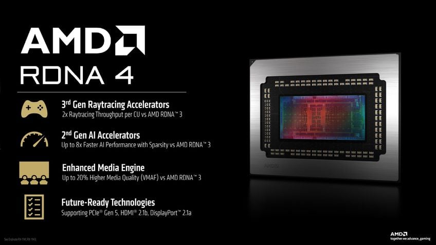 AMD RDNA 4